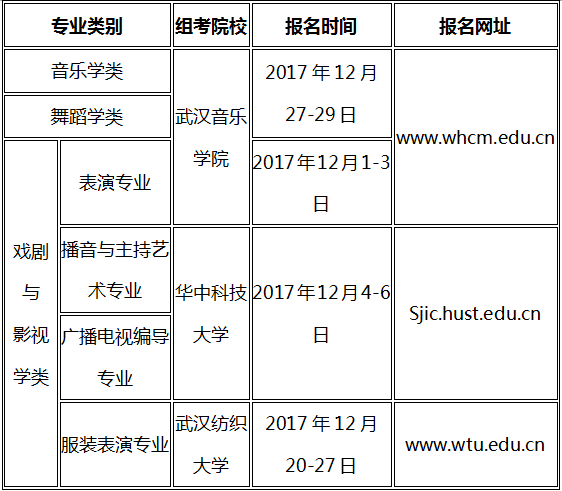 湖北音樂統(tǒng)考時(shí)間