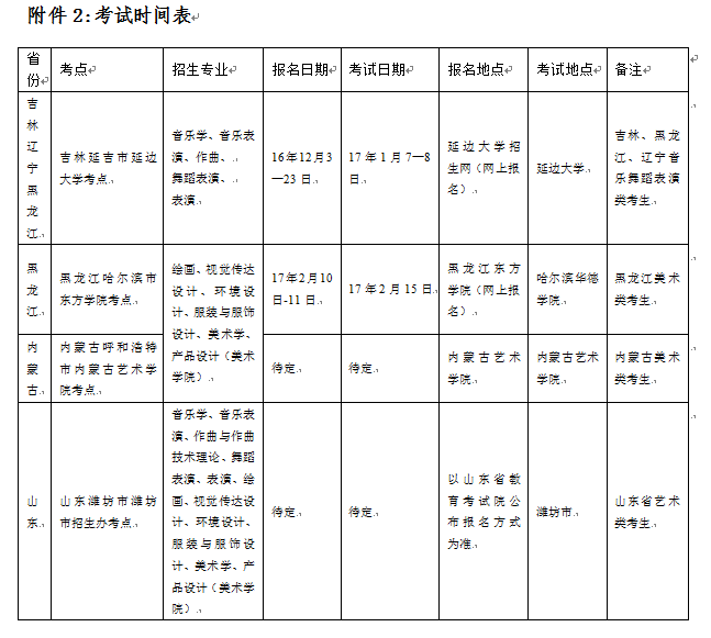 點(diǎn)擊查看原圖大小