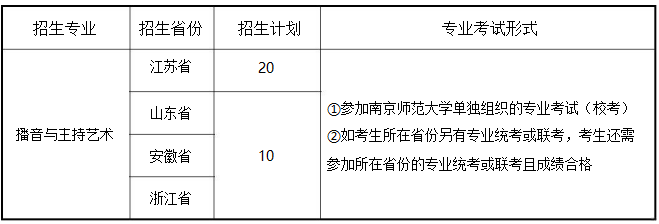 南京師范大學